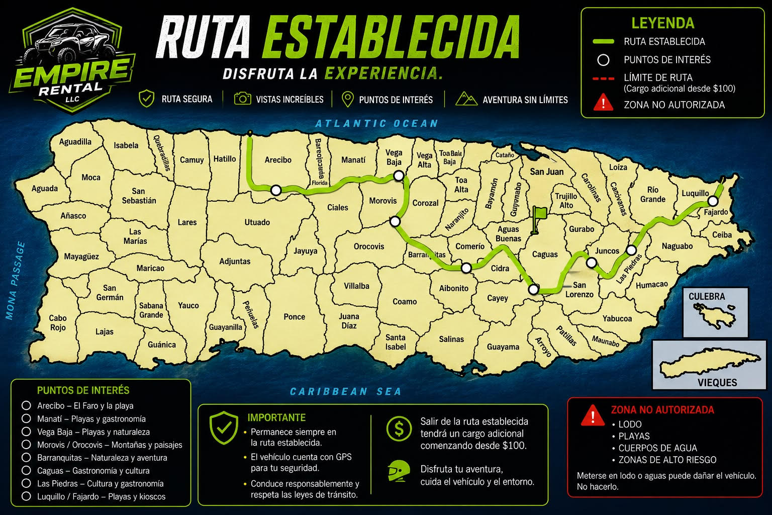 Mapa de la ruta establecida del Can-Am en Puerto Rico